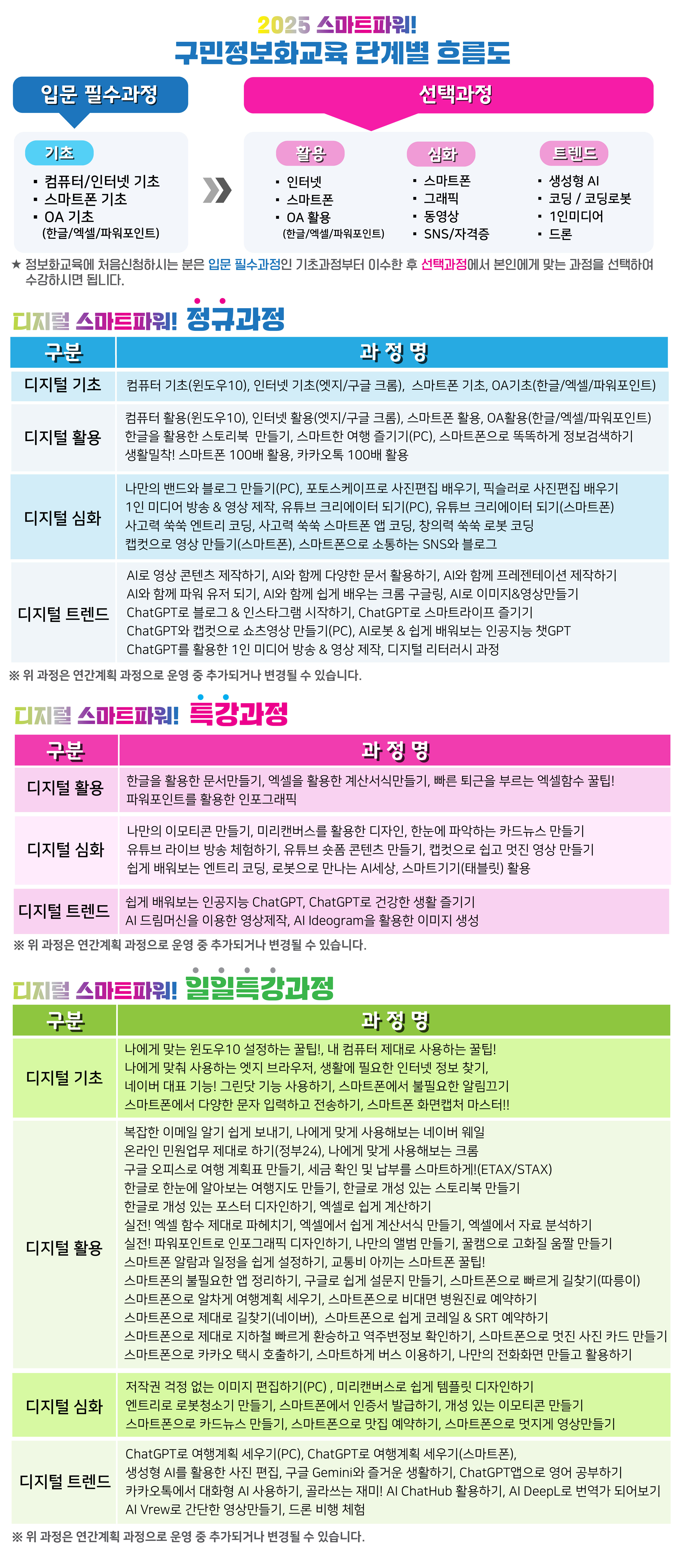 ict_hall_1