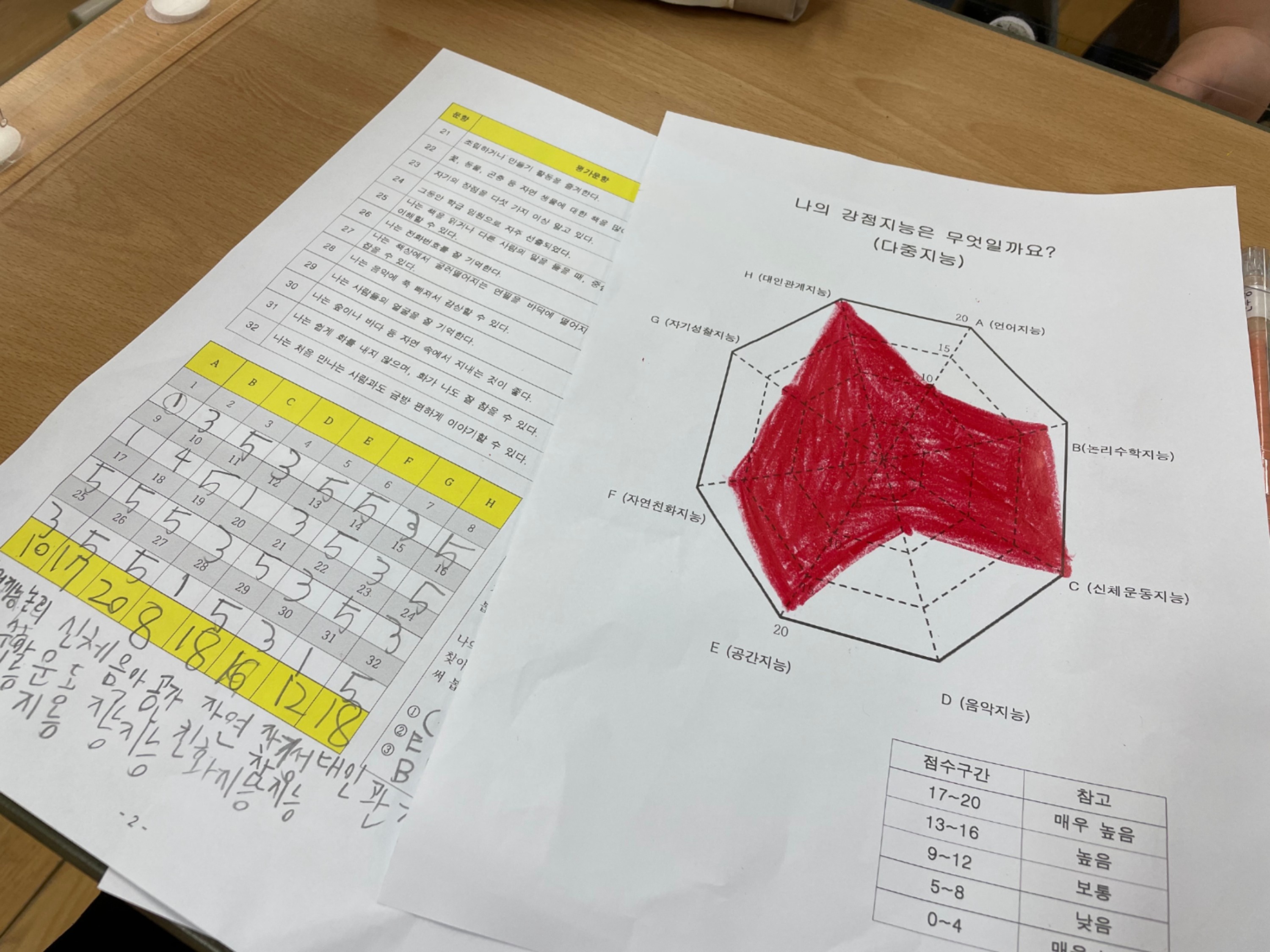 개롱초등학교 Dream Dream 안내