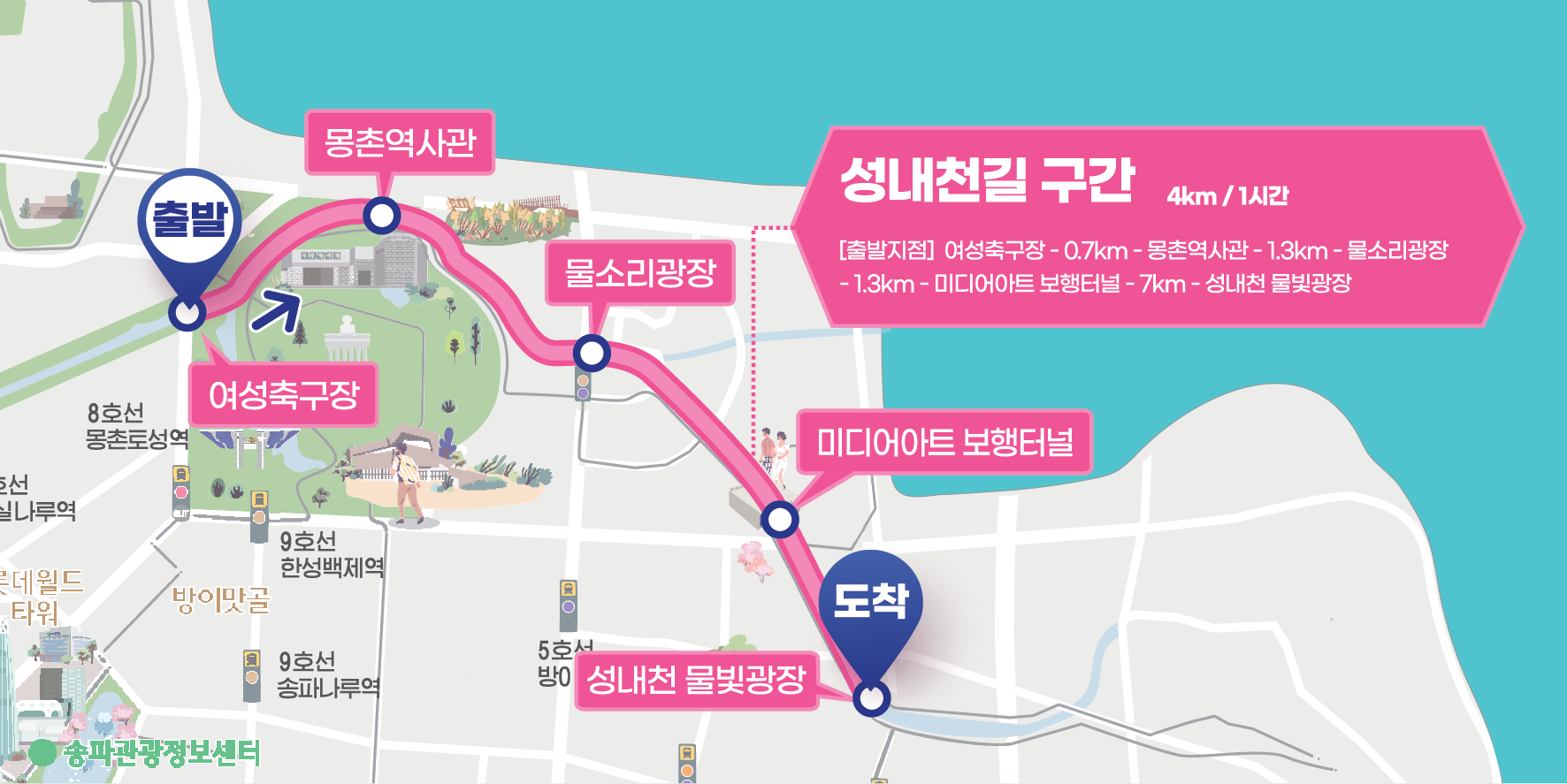 성내천길 이미지