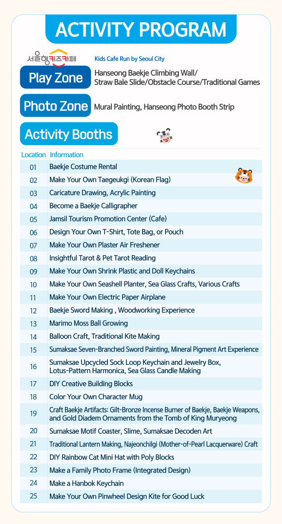
Information poster for the 'ACTIVITY PROGRAM' featuring various zones and booths.
Kids Cafe: Run by Seoul City.
Play Zone: Includes Hanseong Baekje Climbing Wall, Straw Bale Slide, Obstacle Course, and Traditional Games.
Photo Zone: Includes Mural Painting and Hanseong Photo Booth Strip.
Activity Booths (Locations 01-25):
Baekje Costume Rental.
Make Your Own Taegeukgi (Korean Flag).
Caricature Drawing, Acrylic Painting.
Become a Baekje Calligrapher.
Jamsil Tourism Promotion Center (Cafe).
Design Your Own T-Shirt, Tote Bag, or Pouch.
Make Your Own Plaster Air Freshener.
Insightful Tarot & Pet Tarot Reading.
Make Your Own Shrink Plastic and Doll Keychains.
Make Your Own Seashell Planter, Sea Glass Crafts, and Various Crafts.
Make Your Own Electric Paper Airplane.
Baekje Sword Making and Woodworking Experience.
Marimo Moss Ball Growing.
Balloon Craft and Traditional Kite Making.
Sumaksae Seven-Branched Sword Painting and Mineral Pigment Art Experience.
Sumaksae Upcycled Sock Loop Keychain and Jewelry Box, Lotus-Pattern Harmonica, and Sea Glass Candle Making.
DIY Creative Building Blocks.
Color Your Own Character Mug.
Craft Baekje Artifacts: Gilt-Bronze Incense Burner, Baekje Weapons, and Gold Diadem Ornaments from the Tomb of King Muryeong.
Sumaksae Motif Coaster, Slime, and Sumaksae Decoden Art.
Traditional Lantern Making and Najeonchilgi (Mother-of-Pearl Lacquerware) Craft.
DIY Rainbow Cat Mini Hat with Poly Blocks.
Make a Family Photo Frame (Integrated Design).
Make a Hanbok Keychain.
Make Your Own Pinwheel Design Kite for Good Luck.
