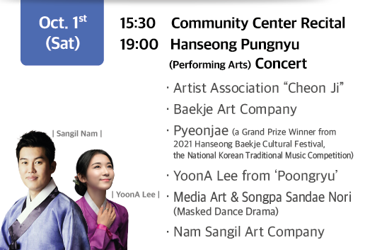 Programs of each day