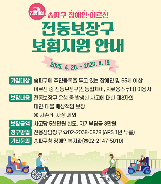 송파구 장애인·어르신 전동보장구 보험 지원
 
보험기간: 2025. 4.20. ~ 2026. 4.19.
가입대상: 송파구에 주민등록을 두고 있는 장애인 및 65세 이상 어르신 중 전동보장구
                (전동휠체어, 의료용스쿠터) 이용자
보장내용: 전동보장구 운행 중 발생한 사고에 대한 제3자의 대인·대물 배상책임 보장
                ※ 자손 및 자상 제외
보장금액: 사고당 5천만원 한도, 자기부담금 3만원
청구방법: 전용상담창구 ☎02-2038-0828 (ARS 1번 누름) 
기타문의: 송파구청 장애인복지과(☎02-2147-5010)