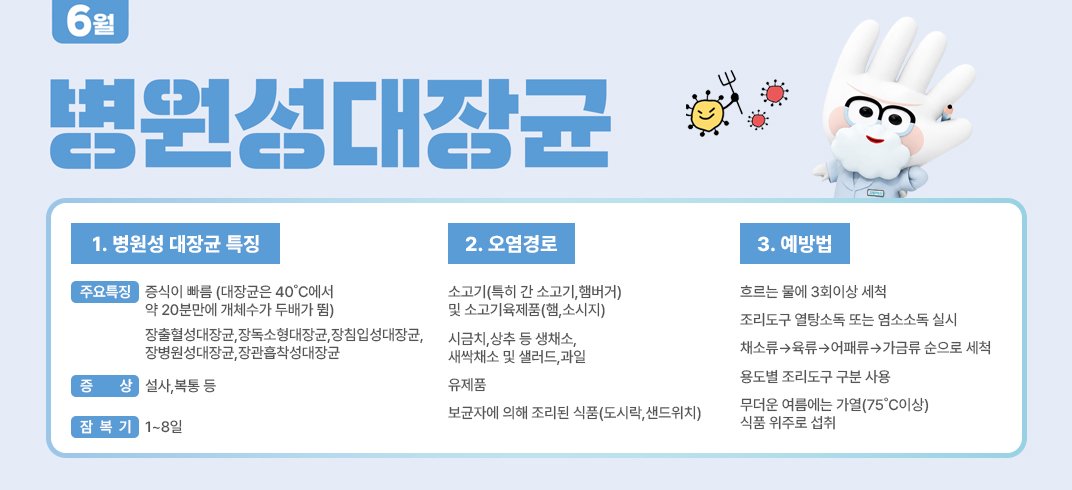 6월 병원성 대장균
1. 병원성 대장균 특징
2. 오염경로
3. 예방법