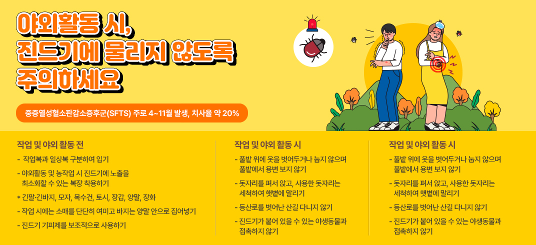 < 야외활동 시, 진드기에 물리지 않도록 주의하세요 >
- 중증열성혈소판감소증후군(SFTS) 주로 4~11월 발생, 치사율 약 20% -
 
- 작업 및 야외 활동 전
 - 작업복과 일상복 구분하여 입기
 - 야외활동 및 농작업 시 진드기에 노출을 최소화할 수 있는 복장* 착용하기
    * 긴팔·긴바지, 모자, 목수건, 토시, 장갑, 양말, 장화
 - 작업 시에는 소매를 단단히 여미고 바지는 양말 안으로 집어넣기 
 - 진드기 기피제를 보조적으로 사용하기

- 작업 및 야외 활동 시
 - 풀밭 위에 옷을 벗어두거나 눕지 않으며 풀밭에서 용변 보지 않기
 - 돗자리를 펴서 앉고, 사용한 돗자리는 세척하여 햇볕에 말리기
 - 등산로를 벗어난 산길 다니지 않기
 - 진드기가 붙어 있을 수 있는 야생동물과 접촉하지 않기

- 작업 및 야외 활동 후
 - 입었던 옷을 세탁하고, 샤워나 목욕하기
 - 머리카락, 귀 주변, 팔 아래, 허리, 무릎 뒤, 다리 사이 등에 진드기가 붙어 있는지 꼼꼼히    확인하기