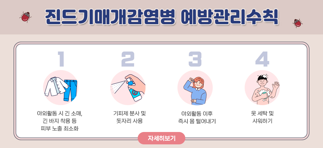 진드기매개감염병 예방관리수칙
1. 야외활동 시 긴 소매, 긴 바지 착용 등 피부 노출 최소화
2. 기피제 분사 및 돗자리 사용
3. 야외활동 이후 즉시 몸 털어내기
4. 옷 세탁 및 샤워하기 
자세히보기