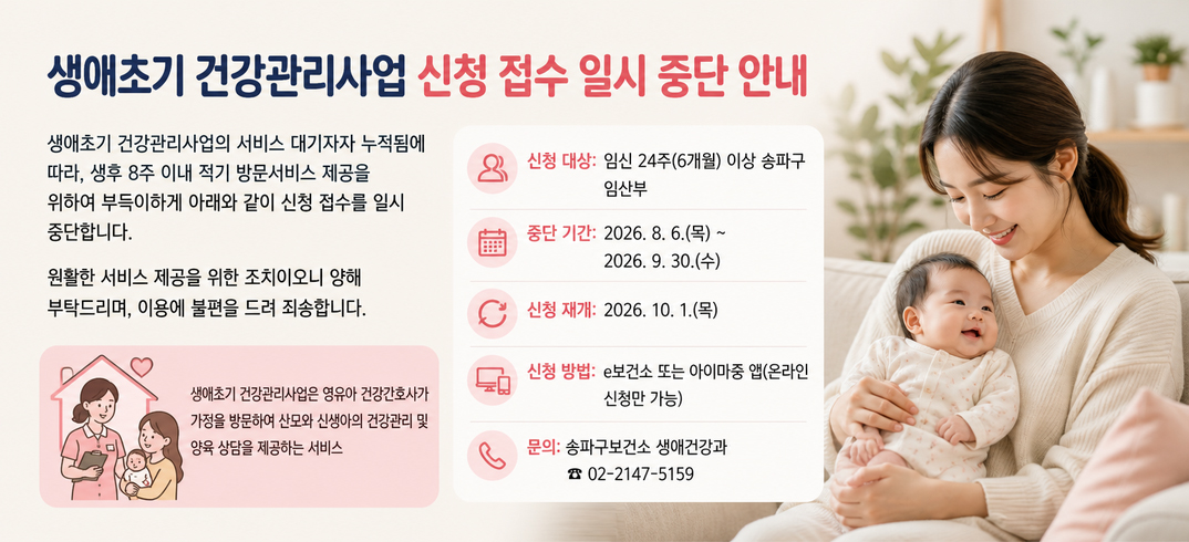 생애초기 건강관리사업 신청 접수 일시 중단 안내
생애초기 건강관리사업의 서비스 대기자가 누적됨에 따라, 생후 8주 이내 적기 방문서비스 제공을 위하여 부득이하게 아래와 같이 신청 접수를 일시 중단합니다.
원활한 서비스 제공을 위한 조치이오니 양해 부탁드리며, 이용에 불편을 드려 죄송합니다.
생애초기 건강관리사업은 영유아 건강간호사가 가정을 방문하여 산모와 신생아의 건강관리 및 양육 상담을 제공하는 서비스 

 ? 신청 대상: 임신 24주(6개월) 이상 송파구 임산부
 ? 중단 기간: 2026. 8. 6.(목) ~ 2026. 9. 30.(수)
 ? 신청 재개: 2026. 10. 1.(목)
 ? 신청 방법: e보건소 또는 아이마중 앱(온라인 신청만 가능)

문의: 송파구보건소 생애건강과 ☎ 02-2147-5159