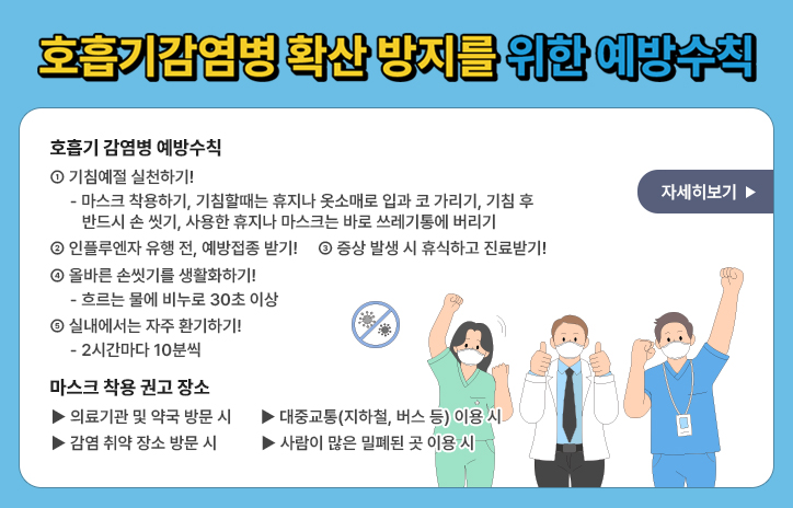 <호흡기감염병 확산 방지를 위한 예방수칙>
- 호흡기 감염병 예방수칙
 - 기침예절 실천하기!
    - 마스크 착용하기, 기침할때는 휴지나 옷소매로 입과 코 가리기, 기침 후 반드시 손 씻기, 사용한 휴지나 마스크는 바로 쓰레기통에 버리기
 - 인플루엔자 유행 전, 예방접종 받기!
 - 증상 발생 시 휴식하고 진료받기!
 - 올바른 손씻기를 생활화하기!
    - 흐르는 물에 비누로 30초 이상 
 - 실내에서는 자주 환기하기!- 2시간마다 10분씩
- 마스크 착용 권고 장소 
  - 의료기관 및 약국 방문 시     - 대중교통(지하철, 버스 등) 이용 시
  - 감염 취약 장소 방문 시         - 사람이 많은 밀폐된 곳 이용 시
자세히보기 -> 팝업연결