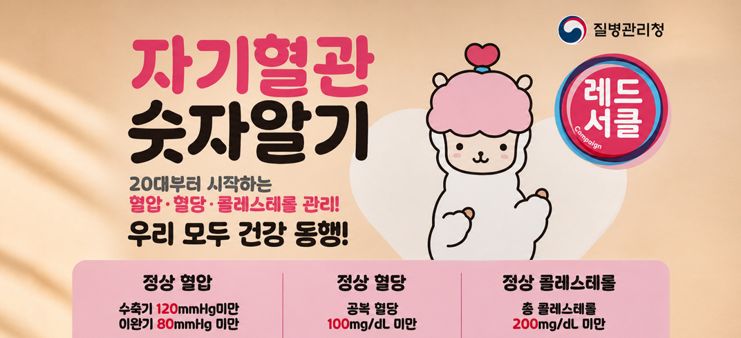 자기혈관 숫자알기 레드서클
20대부터 시작하는 혈압·혈당·콜레스테롤 관리!
우리 모두 건강 동행!

정상혈압 
수축기 120mmHg미만
이완기 80mmHg미만

정상혈당 
공복혈당 100mg/dL 미만

정상 콜레스테롤
총 콜레스테롤 200mg/dL 미만