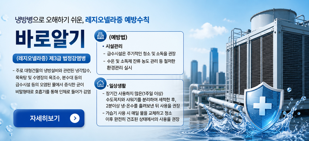 <냉방병으로 오해하기 쉬운, 레지오넬라증 예방수칙 바로알기>
 (레지오넬라증) 제3급 법정감염병
  - 주로 대형건물의 냉방설비와 관련된 냉각탑수, 목욕탕 및 수영장의 욕조수, 분수대 등의 급수시설 등의 오염된 물에서 증식한 균이 비말형태로 호흡기를 통해 인체로 들어가 감염
 (예방법)
  ? 시설관리
   - 급수시설은 주기적인 청소 및 소독을 권장
   - 수온 및 소독제 잔류 농도 관리 등 철저한 환경관리 실시
  ? 일상생활
   - 장기간 사용하지 않은(1주일 이상) 수도꼭지와 샤워기를 분리하여 세척한 후, 2분이상 냉·온수를 흘려보낸 뒤 사용을 권장
   - 가습기 사용 시 매일 물을 교체하고 청소 이후 완전히 건조된 상태에서의 사용을 권장
자세히보기